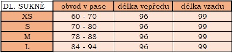 Tab. DL. SUKNĚ